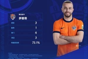 3射1传助海牛逆转国安，官方：萨里奇当选中超第28轮最佳球员