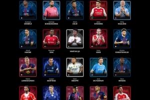 环足奖2025年最佳男足球员候选:姆巴佩、哈兰德、登贝莱领衔